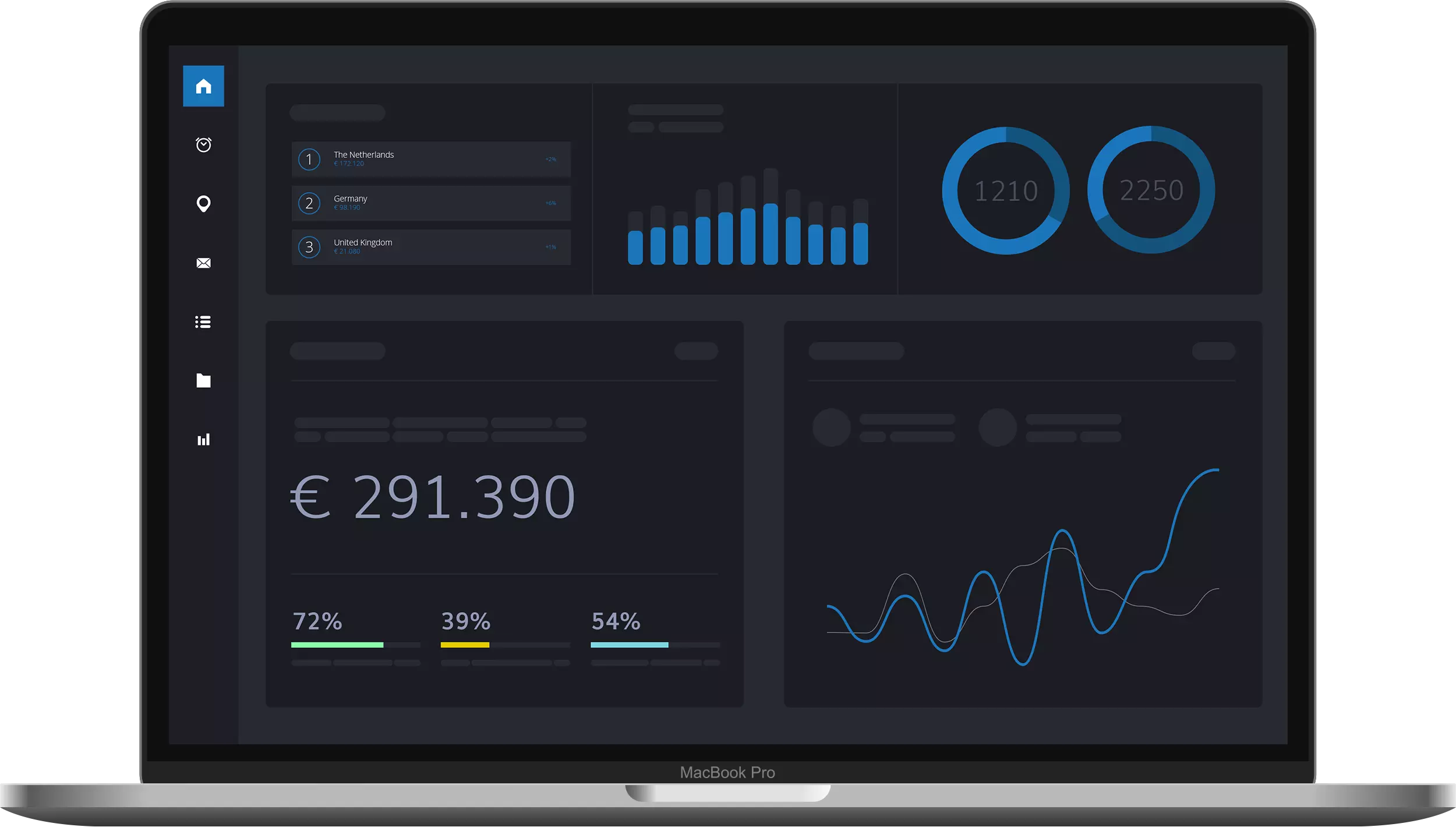 Laptop computer showing an example of a dashboard interface.